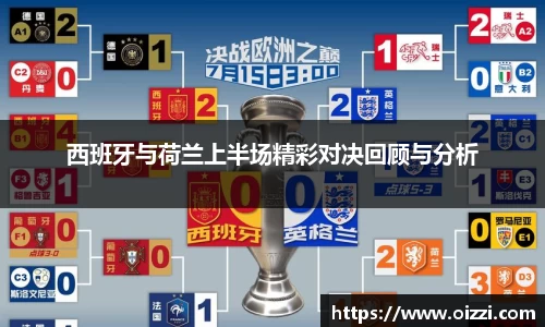 西班牙与荷兰上半场精彩对决回顾与分析